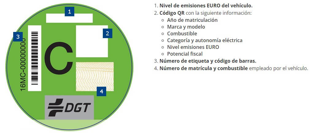 pegatina ambiental C
