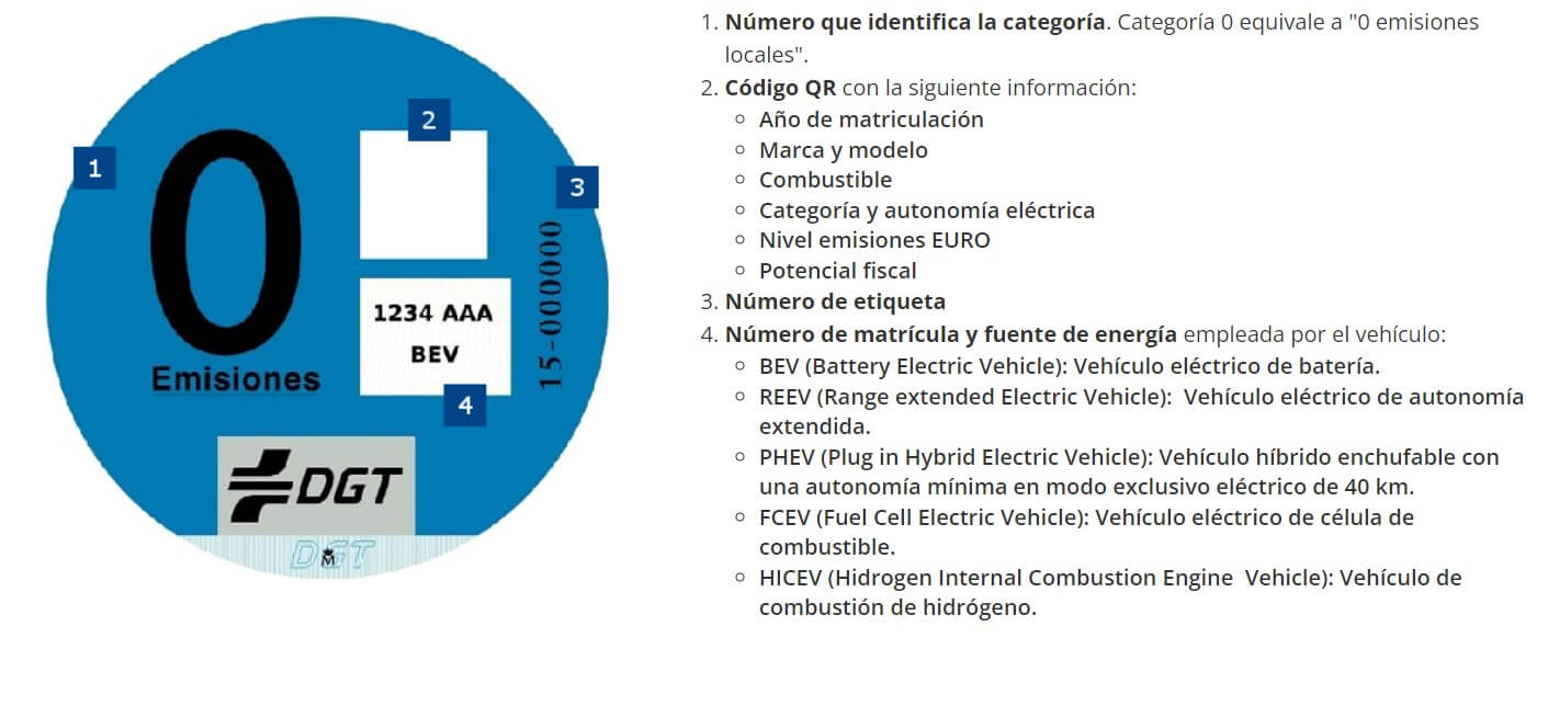 pegatina ambiental cero emisiones